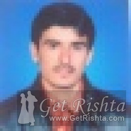 Boy Rishta proposal for marriage in Quetta Nassar